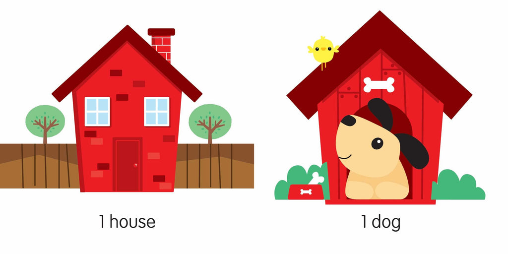 It's A Perfect Fit - Numbers